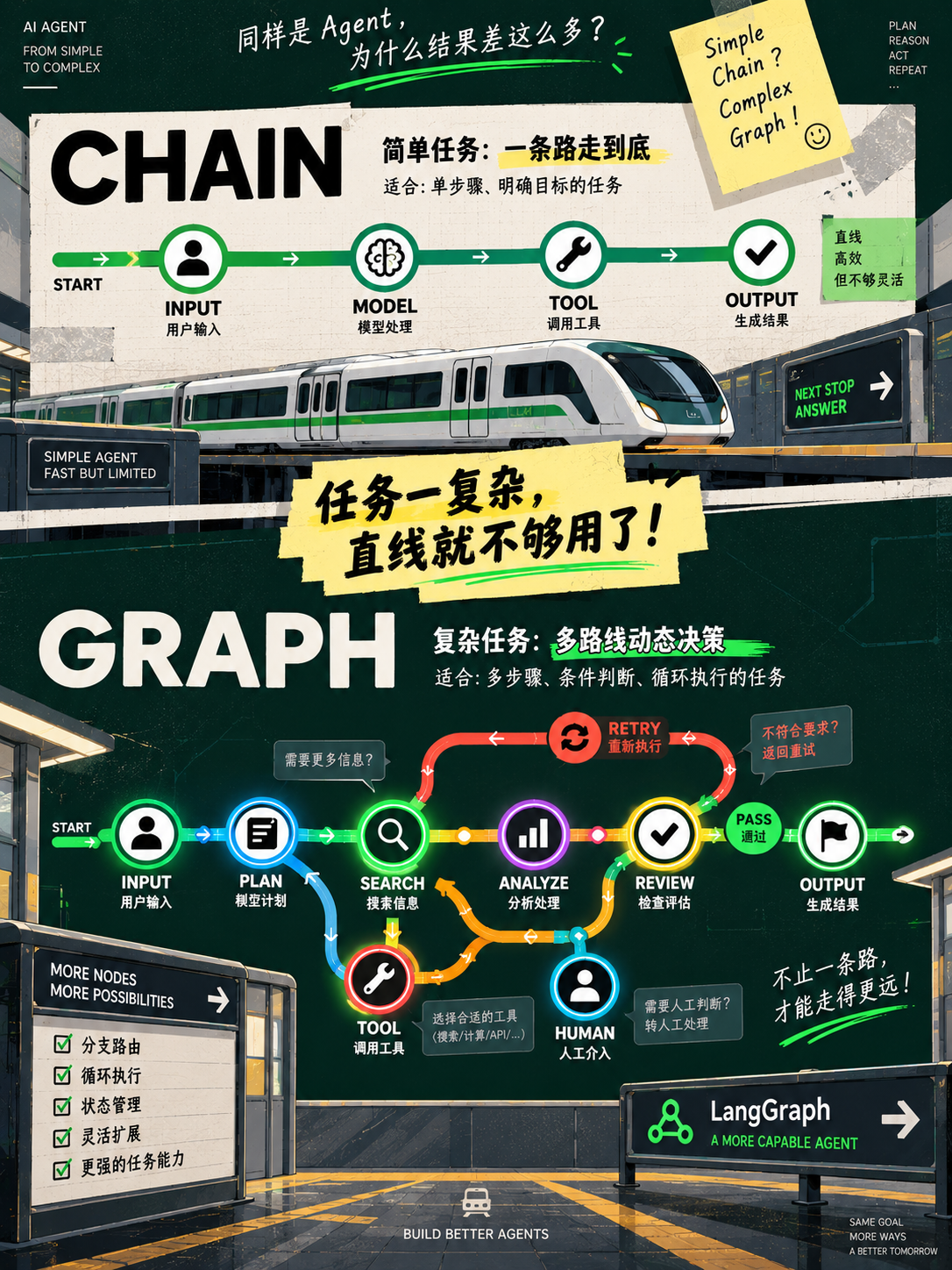 风我风格 头像