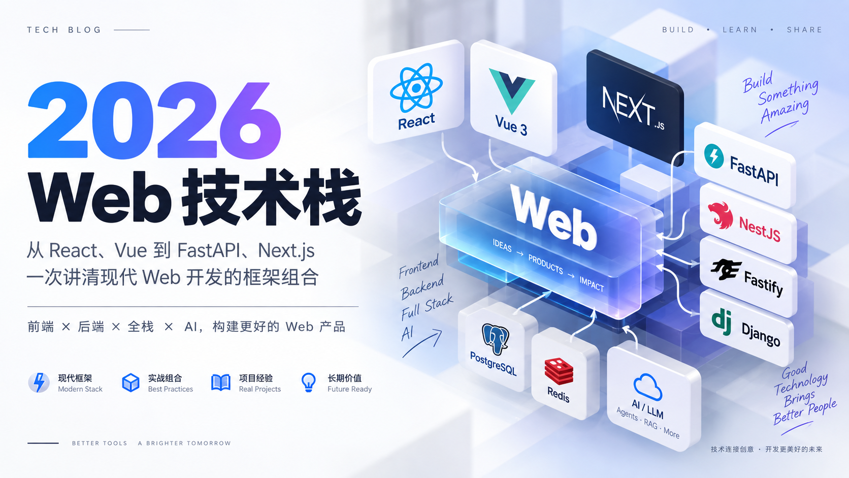 2026 Web 开发技术栈怎么选?从 React、Vue 到 FastAPI、Next.js 一次讲清