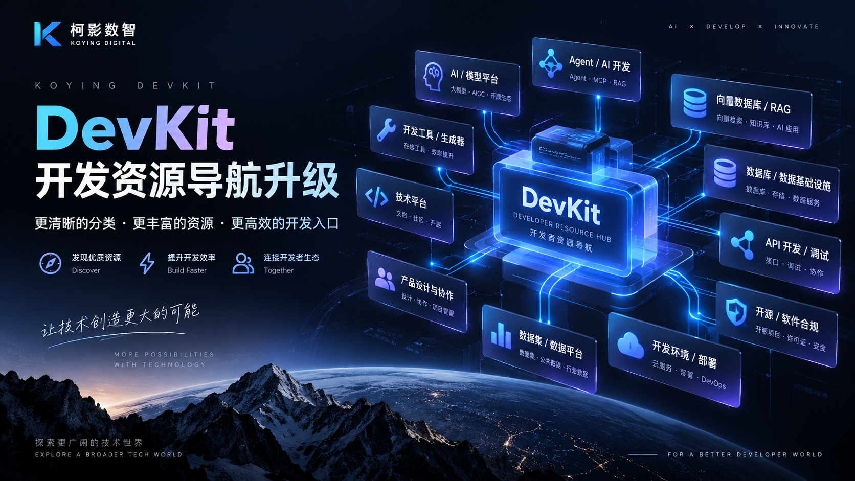 本次站点数目更新至11个，14个资源分类