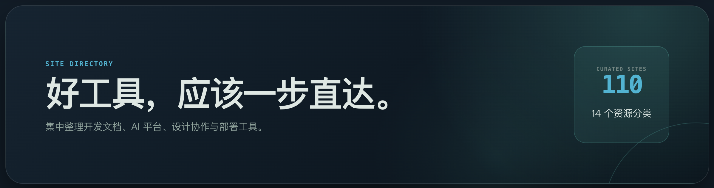 站点总数